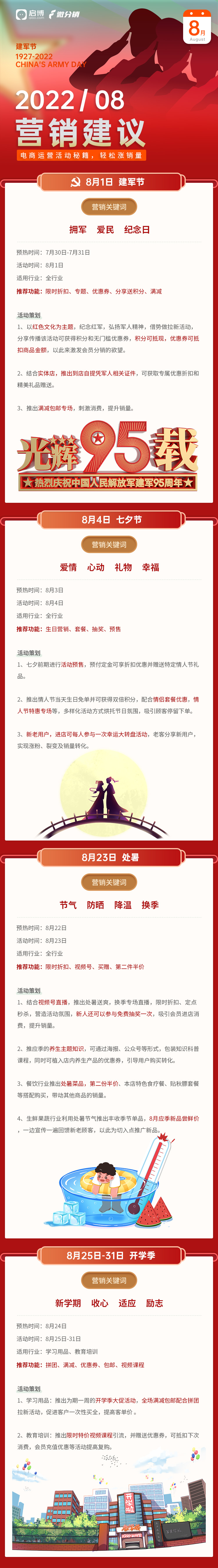 八月?tīng)I(yíng)銷建議-2022.jpg